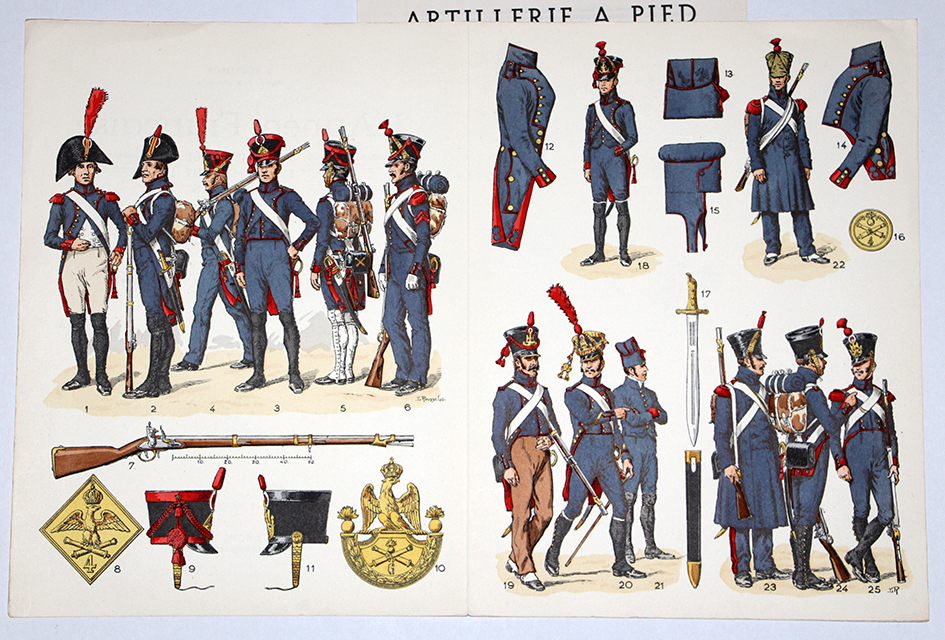 Artillerie a Pied 1804/1815