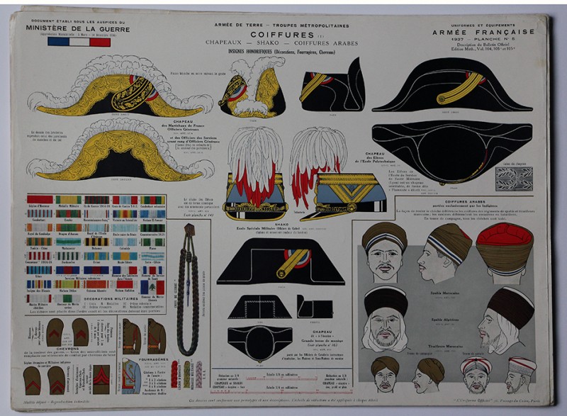 Planches sur les uniformes de l'armée Française avant Seconde Guerre Mondiale