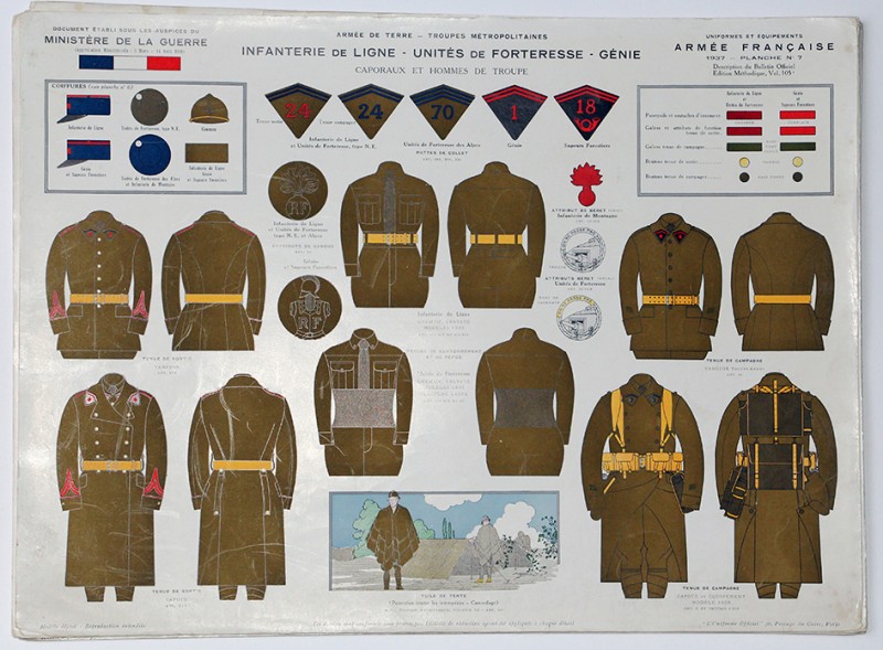 Planches sur les uniformes de l'armée Française avant Seconde Guerre Mondiale