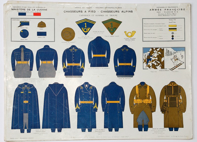 Planches sur les uniformes de l'armée Française avant Seconde Guerre Mondiale