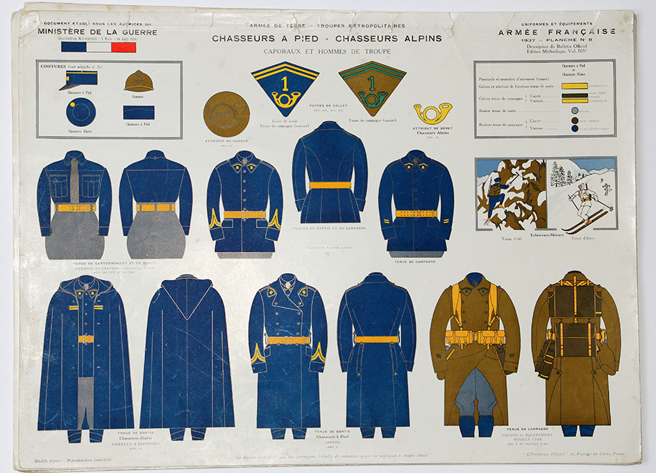 Planches sur les uniformes de l'armée Française avant Seconde Guerre Mondiale