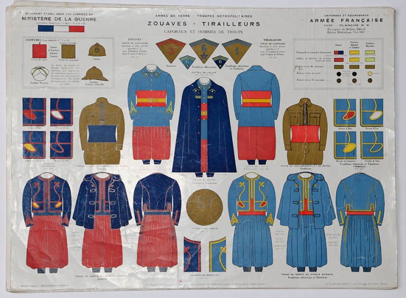 Planches sur les uniformes de l'armée Française avant Seconde Guerre Mondiale