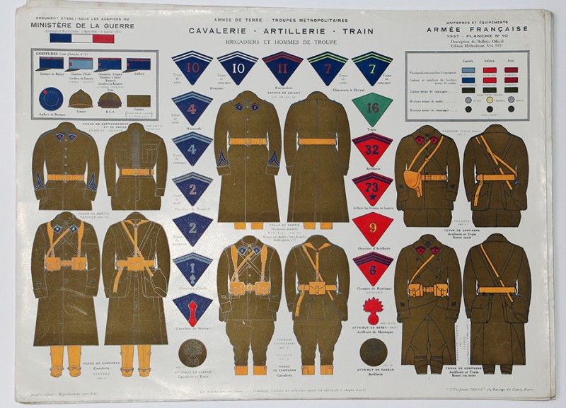 Planches sur les uniformes de l'armée Française avant Seconde Guerre Mondiale