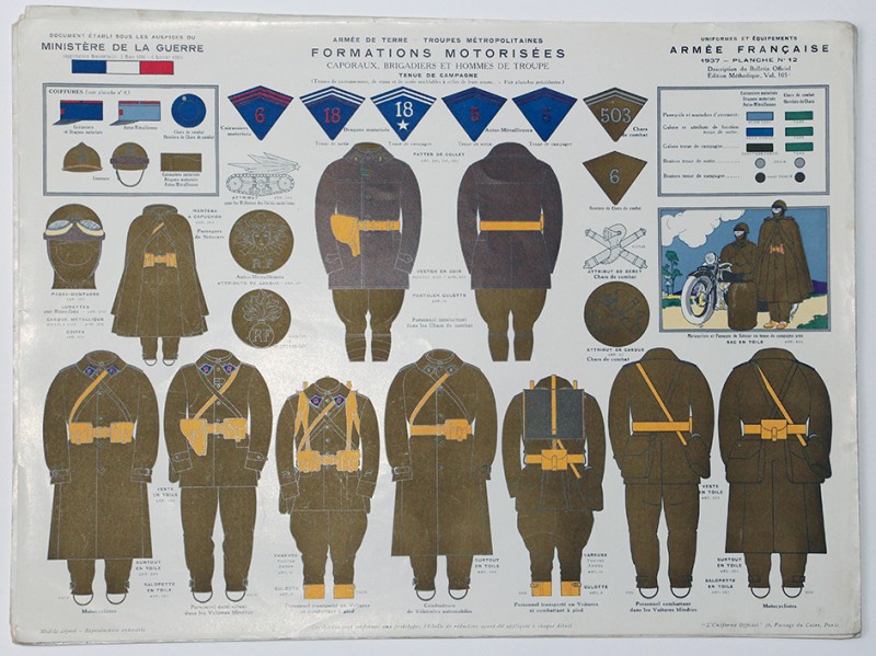 Planches sur les uniformes de l'armée Française avant Seconde Guerre Mondiale