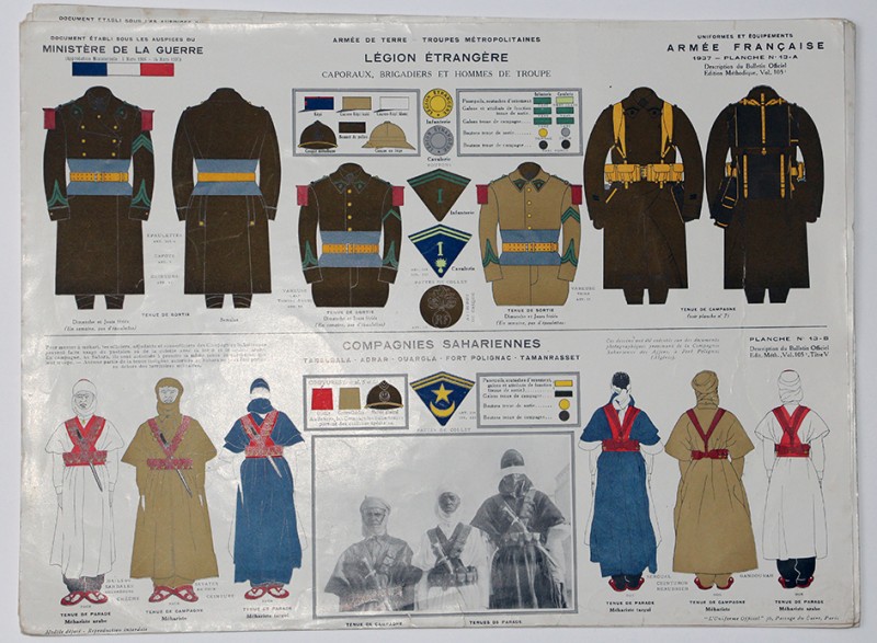 Planches sur les uniformes de l'armée Française avant Seconde Guerre Mondiale