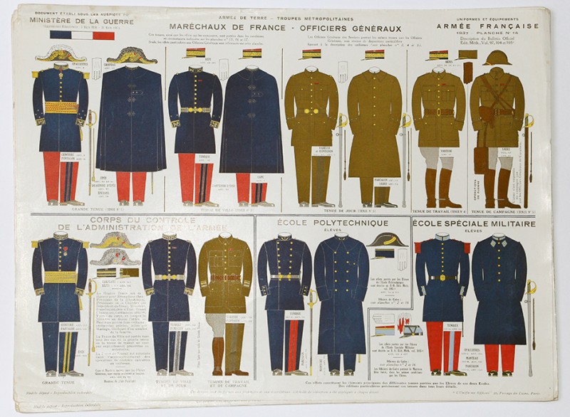 Planches sur les uniformes de l'armée Française avant Seconde Guerre Mondiale