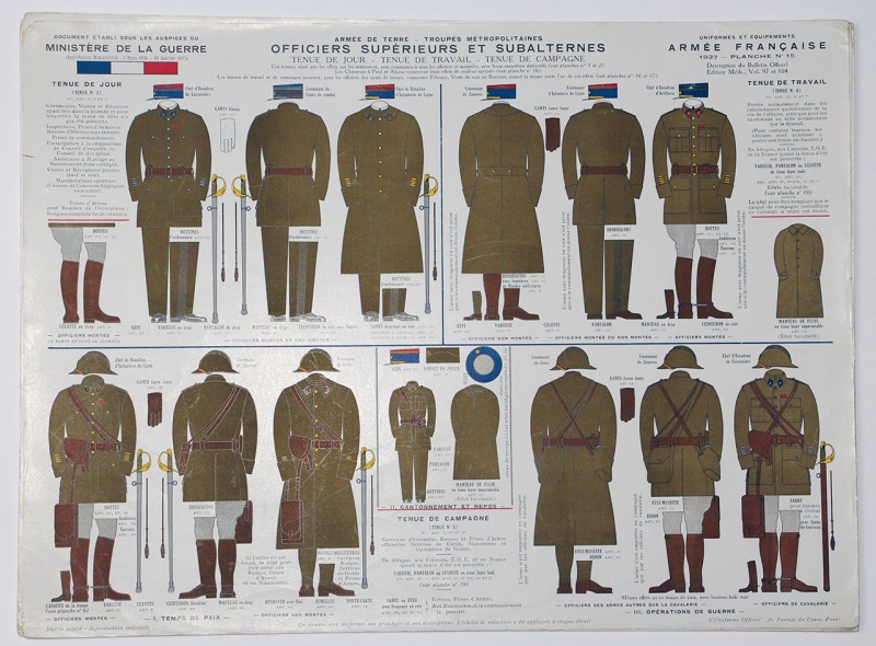 Planches sur les uniformes de l'armée Française avant Seconde Guerre Mondiale