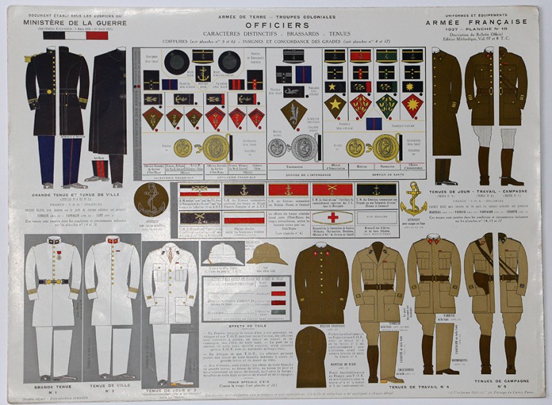 Planches sur les uniformes de l'armée Française avant Seconde Guerre Mondiale
