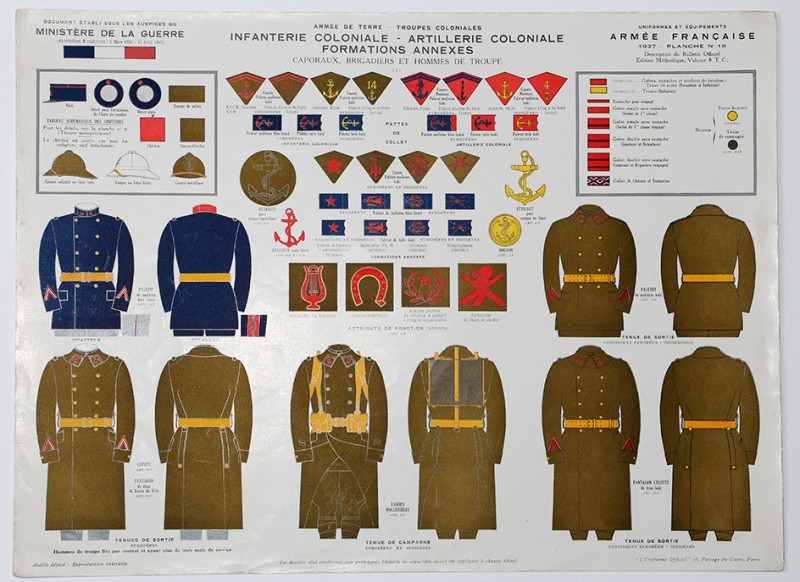 Planches sur les uniformes de l'armée Française avant Seconde Guerre Mondiale