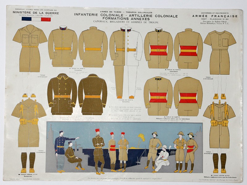 Planches sur les uniformes de l'armée Française avant Seconde Guerre Mondiale