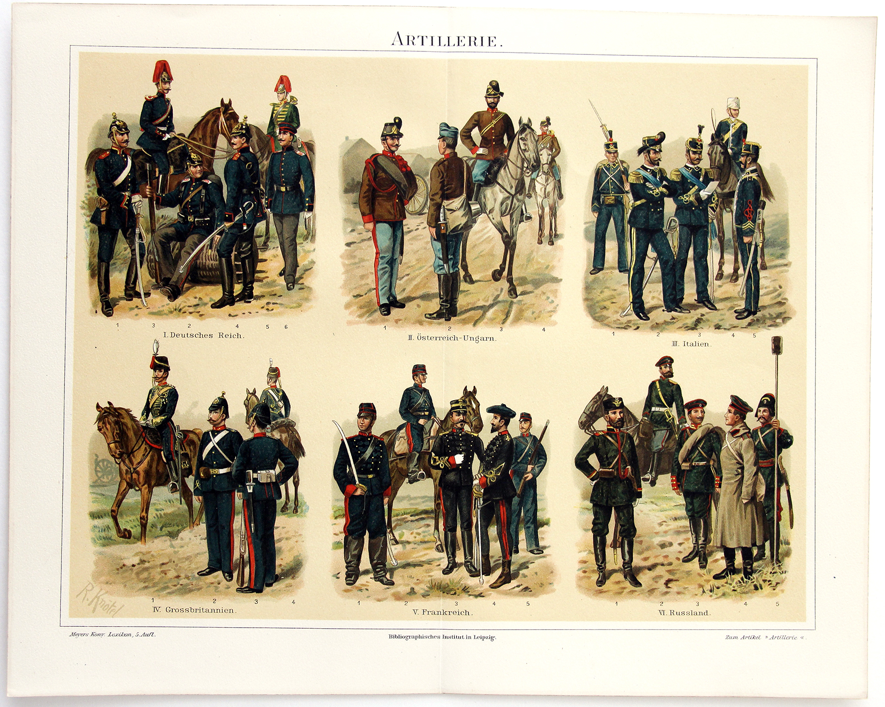 Uniformes Début XX - Planche Knötel Richard - Uniformen Artillerie - Europe avant guerre - Chromolithographie