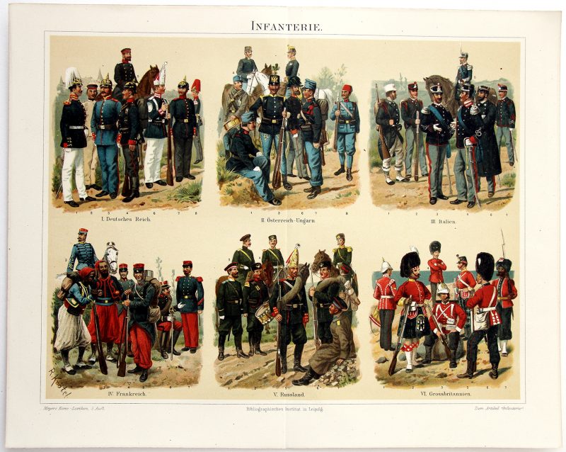 Uniformes Début XX - 6 Planches Knötel Richard - Uniformen Artillerie - Infanterie - Cavalerie - Marine - Train - Santé - Europe avant guerre - Chromolithographie