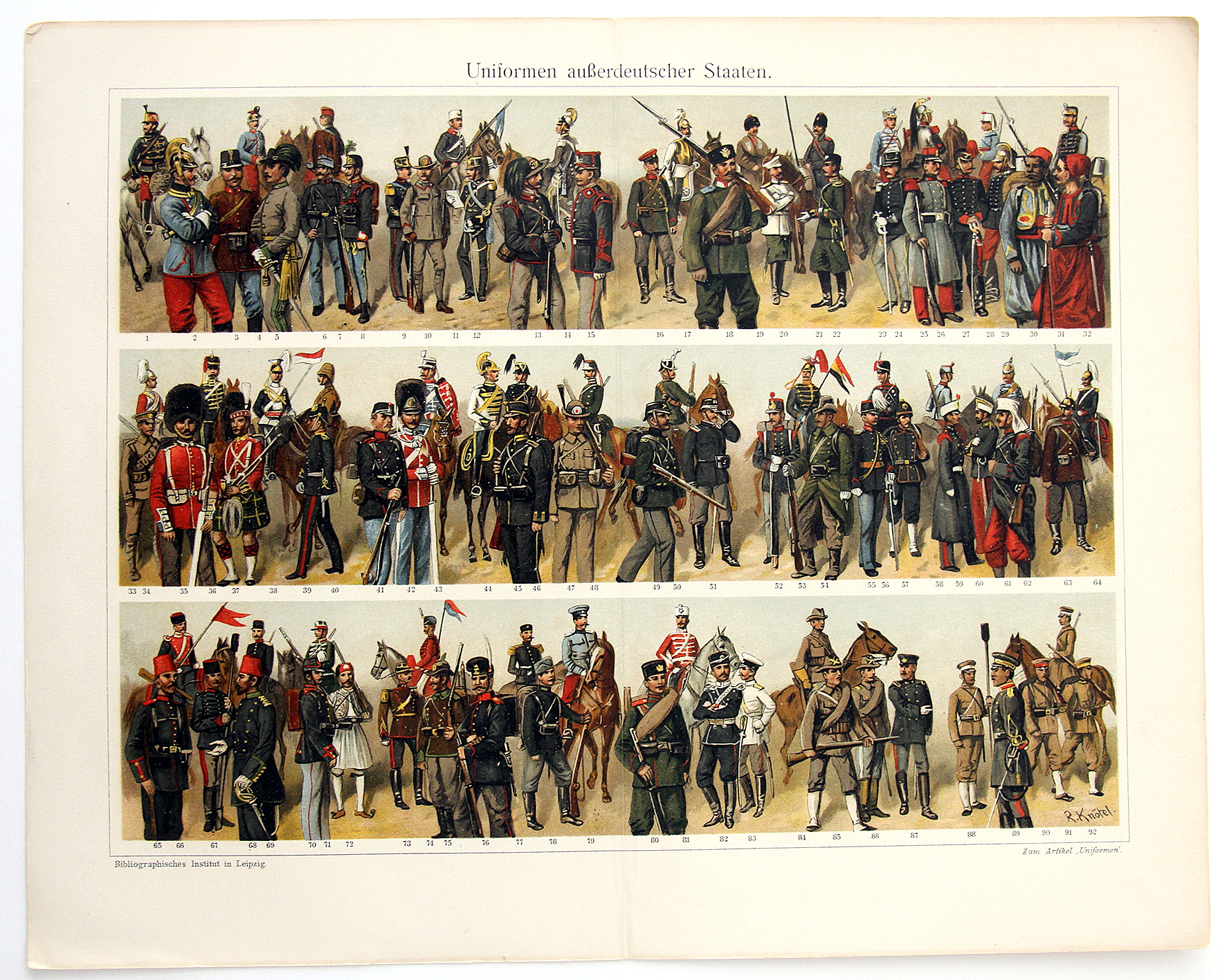 Uniformes Début XX - Planche Knötel Richard - Troupes diverses - Europe avant guerre - Chromolithographie