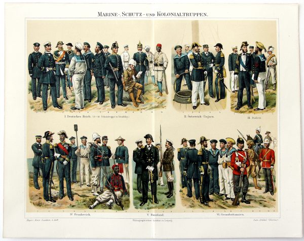 Uniformes Début XX - 6 Planches Knötel Richard - Uniformen Artillerie - Infanterie - Cavalerie - Marine - Train - Santé - Europe avant guerre - Chromolithographie