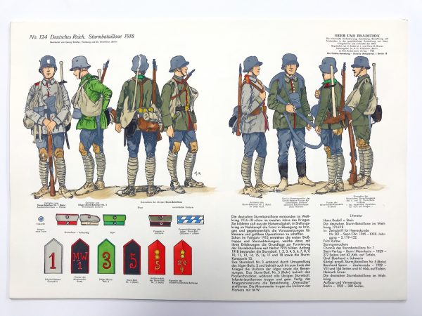 Planche 124 - Heer Und Tradition - Hans Bauer - Uniforme - Deutsches Reich - 1918 - Sturmbataillone - Die Historische Uniformierung - 1968