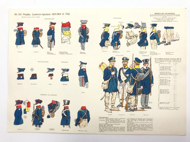 Planche 112- Heer Und Tradition - Hans Bauer - Uniforme - Preussen Landwehr Infanterie - 1813-1814 - Die Historische Uniformierung - 1967