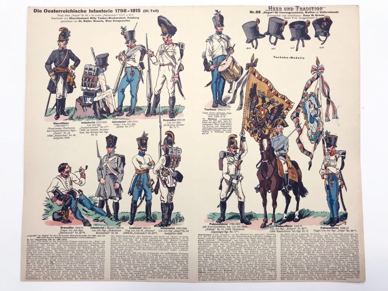 Planche 88 - Heer Und Tradition - Hans Bauer - Uniforme - Österreichische Infanterie - 1798-1815 - Die Historische Uniformierung