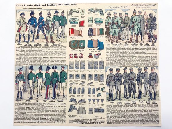 Planche 69 - Heer Und Tradition - Hans Bauer - Uniforme - Preußische Jäger und Schützen - 1744 - 1935 - Die Historische Uniformierung