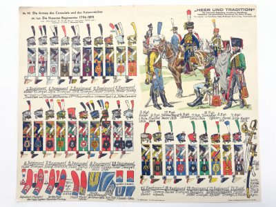 Planche 58 - Heer Und Tradition - Hans Bauer - Uniforme - Napoleon 1er Husaren - 1796 -1815 - Die Historische Uniformierung