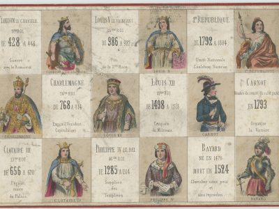 Jeu de loto - Loto des personnages célèbres France - Histoire de Franc - XIX - 9 Plaquettes de jeu - Gravures litho Rehaussé pochoir - Second Empire