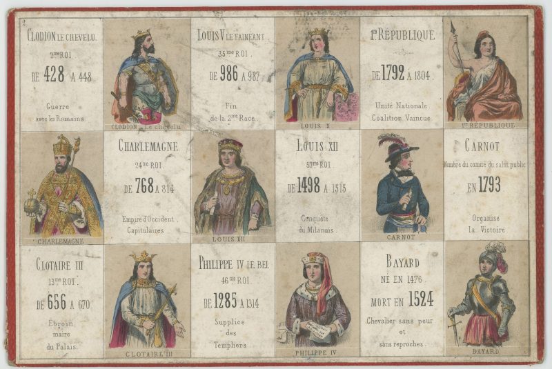 Jeu de loto - Loto des personnages célèbres France - Histoire de Franc - XIX - 9 Plaquettes de jeu - Gravures litho Rehaussé pochoir - Second Empire