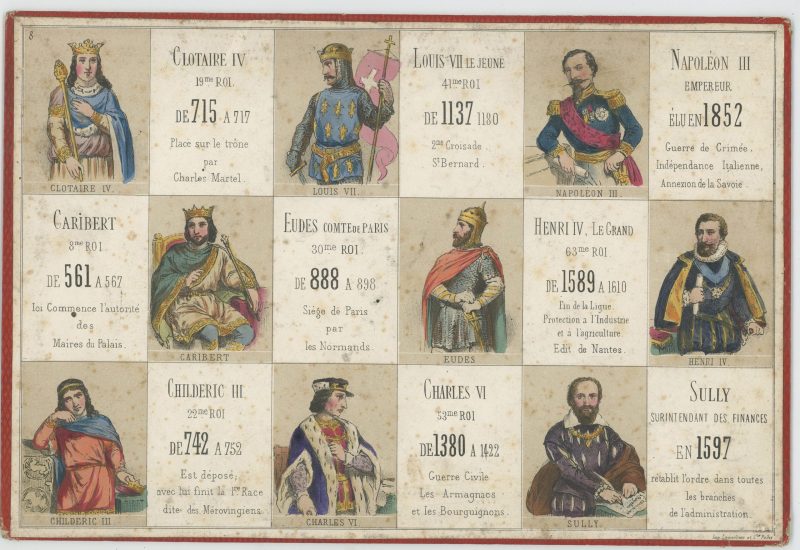 Jeu de loto - Loto des personnages célèbres France - Histoire de Franc - XIX - 9 Plaquettes de jeu - Gravures litho Rehaussé pochoir - Second Empire