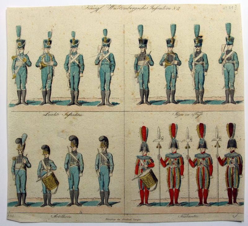 Petits soldats de papier - Feuille imagerie militaire - Ancienne gravure - Uniforme - Soldats allemands - Wurtemberg