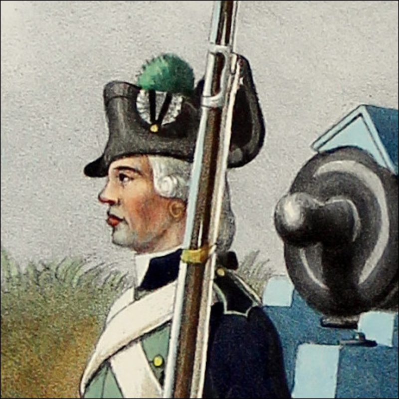 Gravure Lithographie XIX - Soldat - De Moltzheim Auguste - Uniforme - France - Artillerie - Armée Française - Historique - Artillerie Louis XVI - Canonniers Garde Côtes 1786